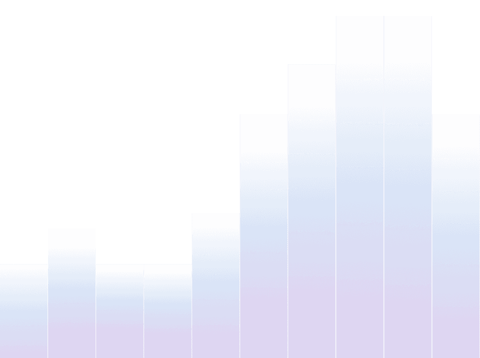 Cin7 dashboard frame 1