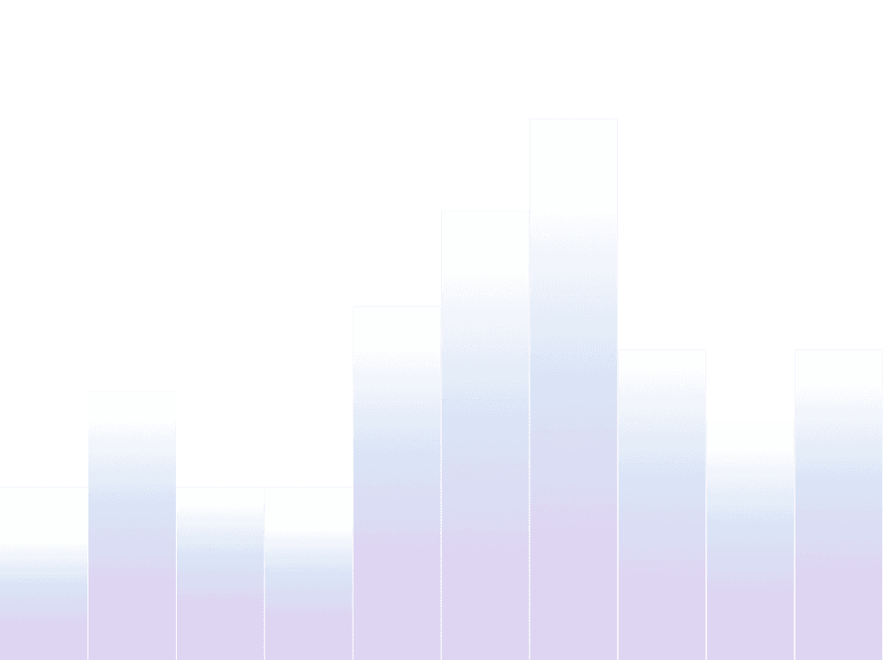 Cin7 dashboard frame 2