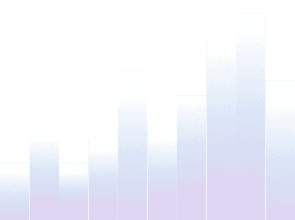 Cin7 dashboard frame 4