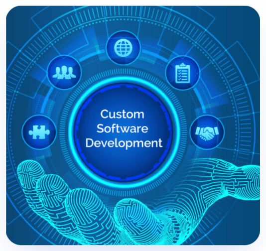 Custom software development connecting teams, processes, and systems